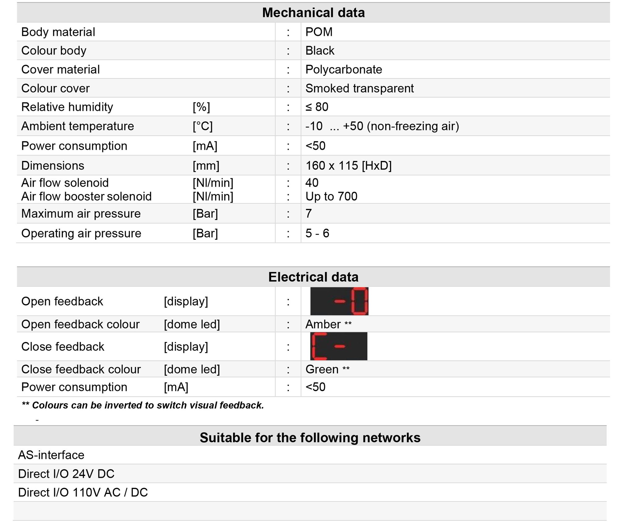 sitomatic-vc9200series_product-overview.jpg